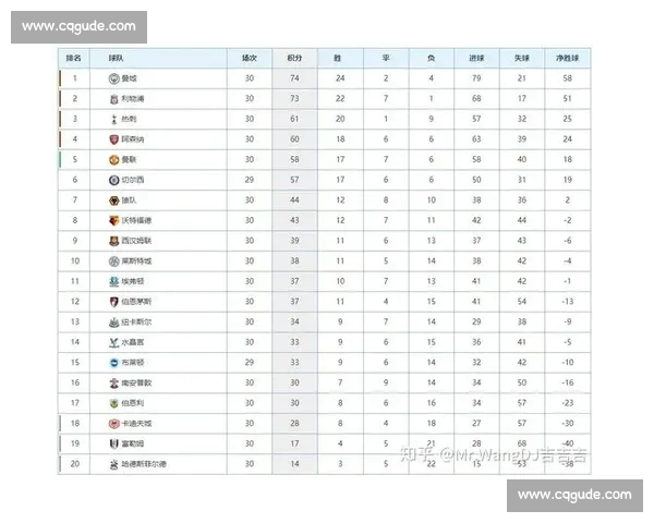欧冠赛后数据全面复盘分析 揭示比赛关键转折点与战术布局